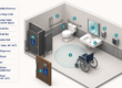 ADA Bathroom Requirements for Commercial Buildings