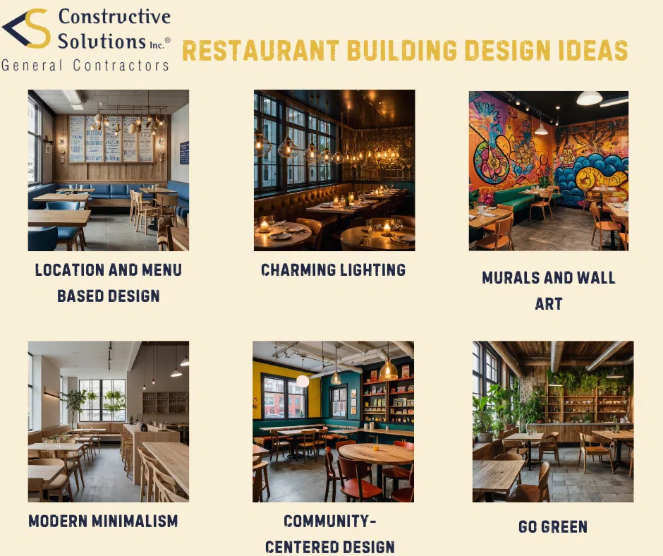 Restaurant Building Design Ideas