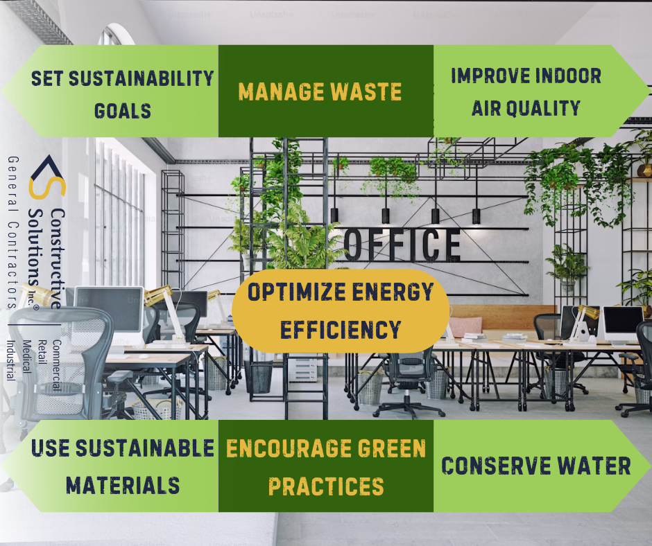 Sustainable Office Fit Out