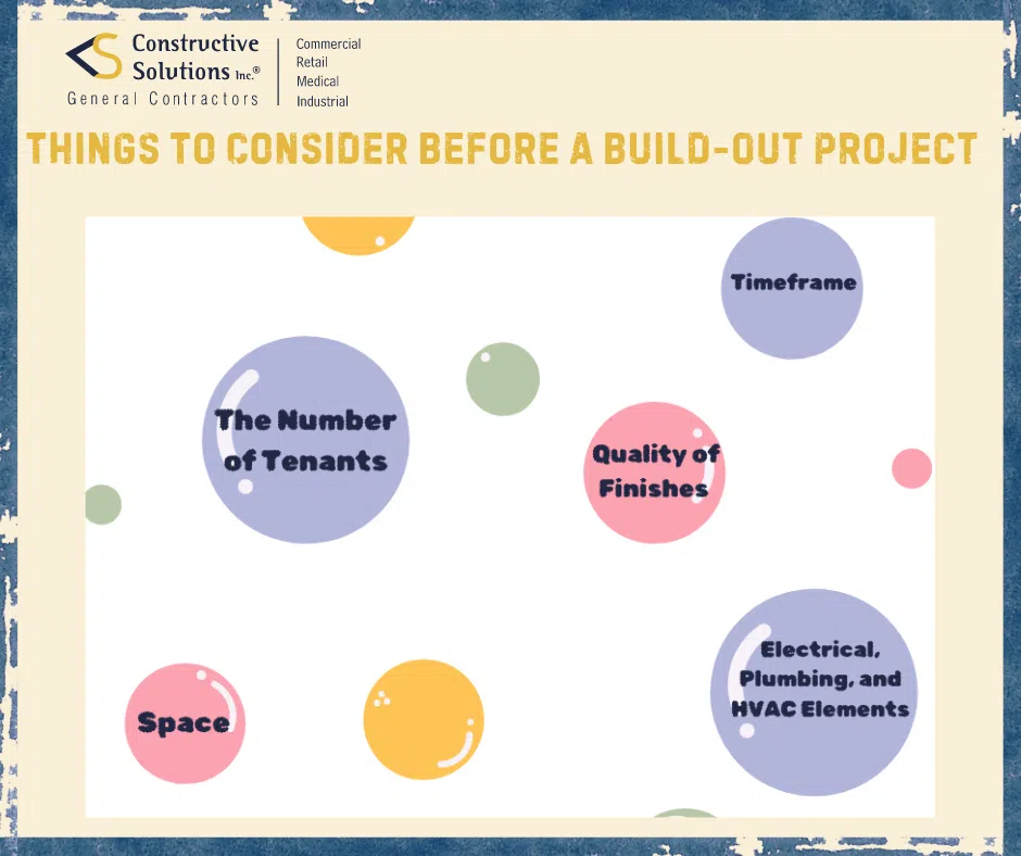 Things To Consider Before A Build-Out Project