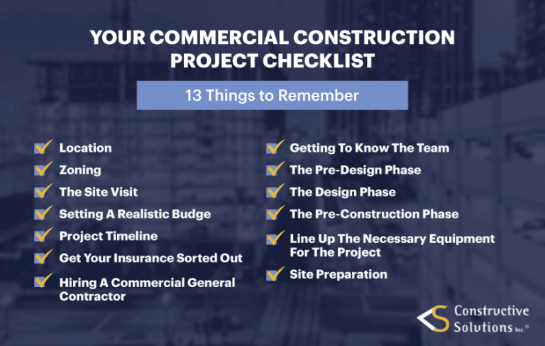10 Things to Consider before Starting Your Ground up Construction Project