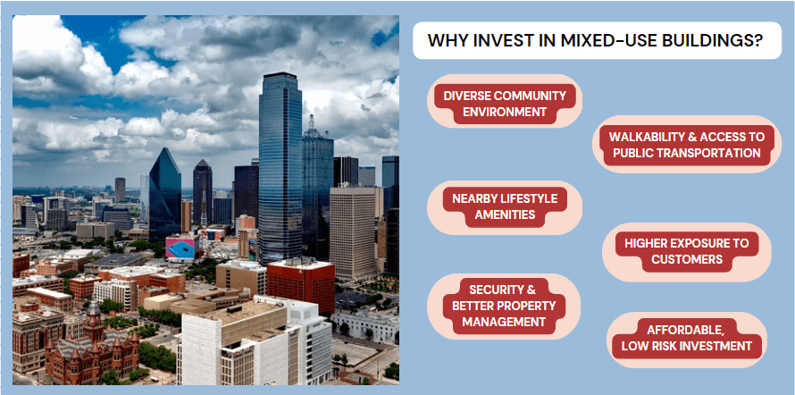 infographic mentioning benefits of mixed use buildings