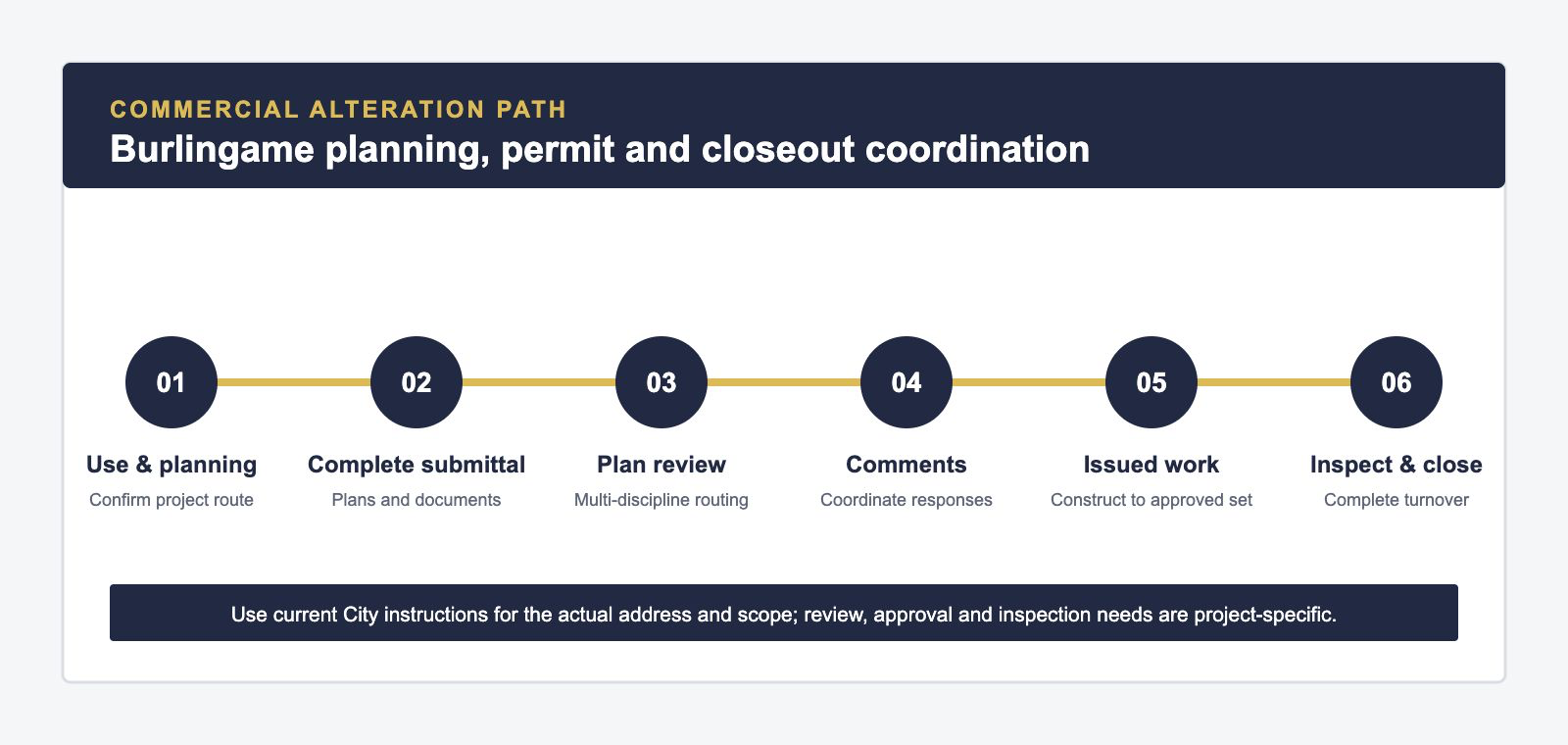 Burlingame commercial planning and permit coordination path from use review through inspections and closeout.