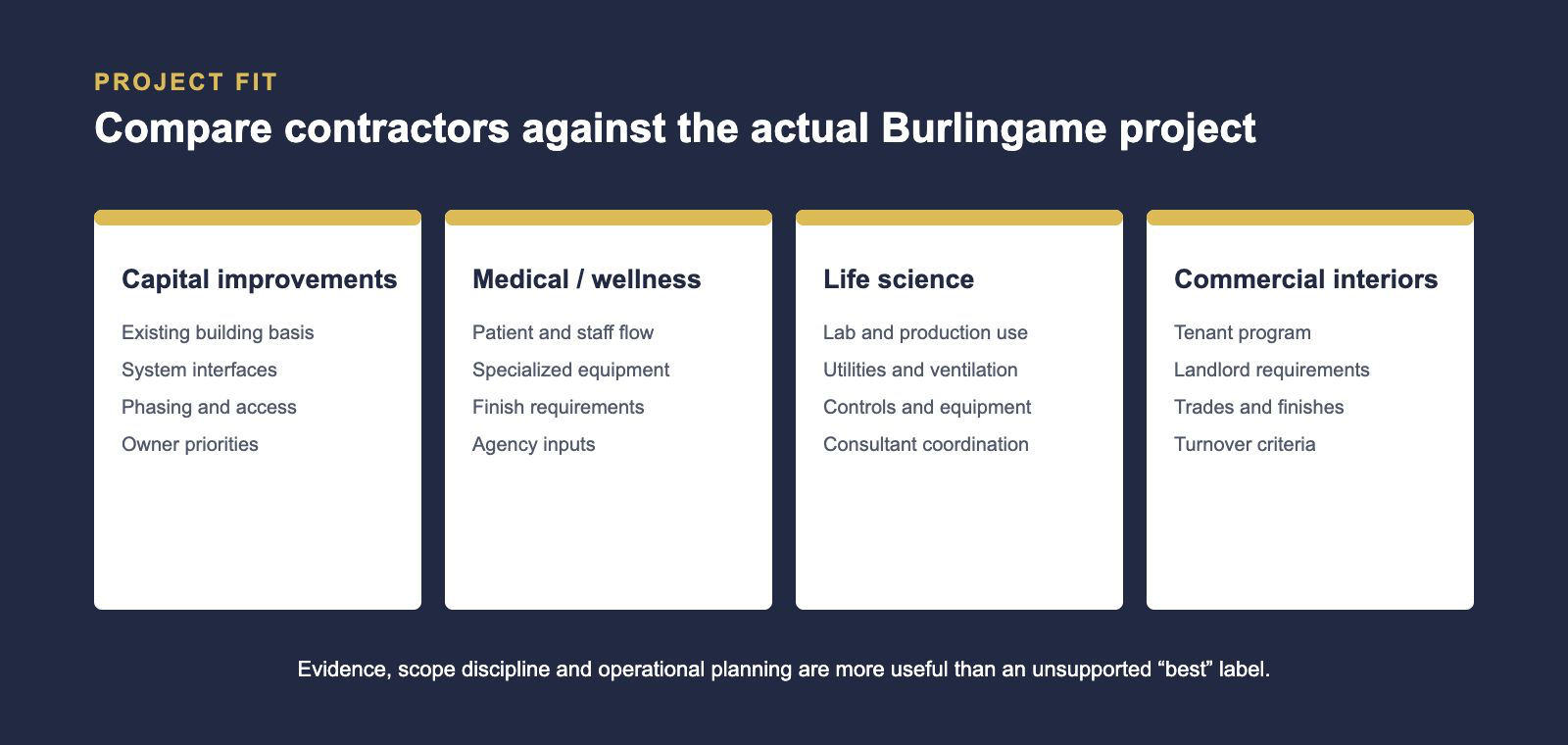 Burlingame commercial project-fit framework for capital, medical, life-science and interior construction.