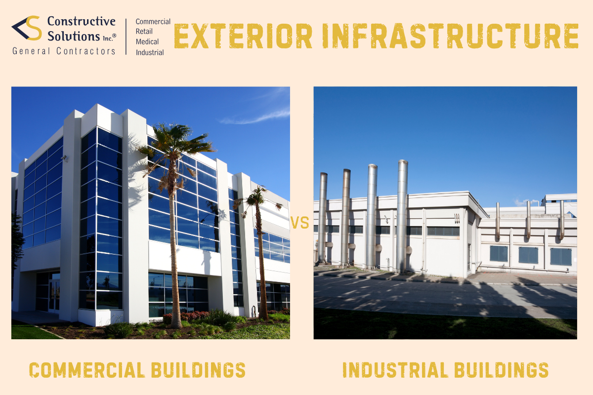 Exterior Infrastructure of industrial vs. commercial construction