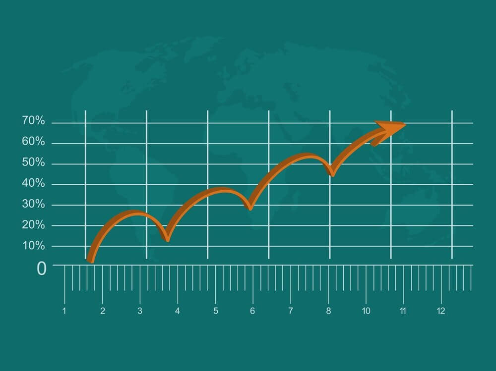 commercial general contractors