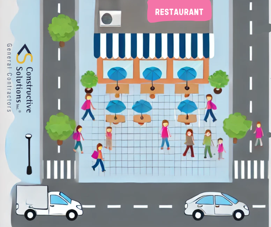 selecting an ideal location for your restaurant