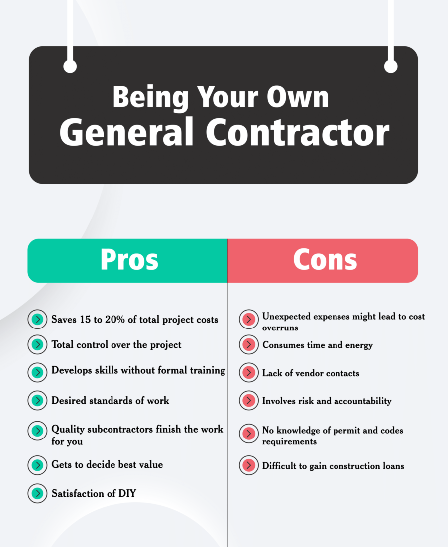 being your own general contractor pros and cons