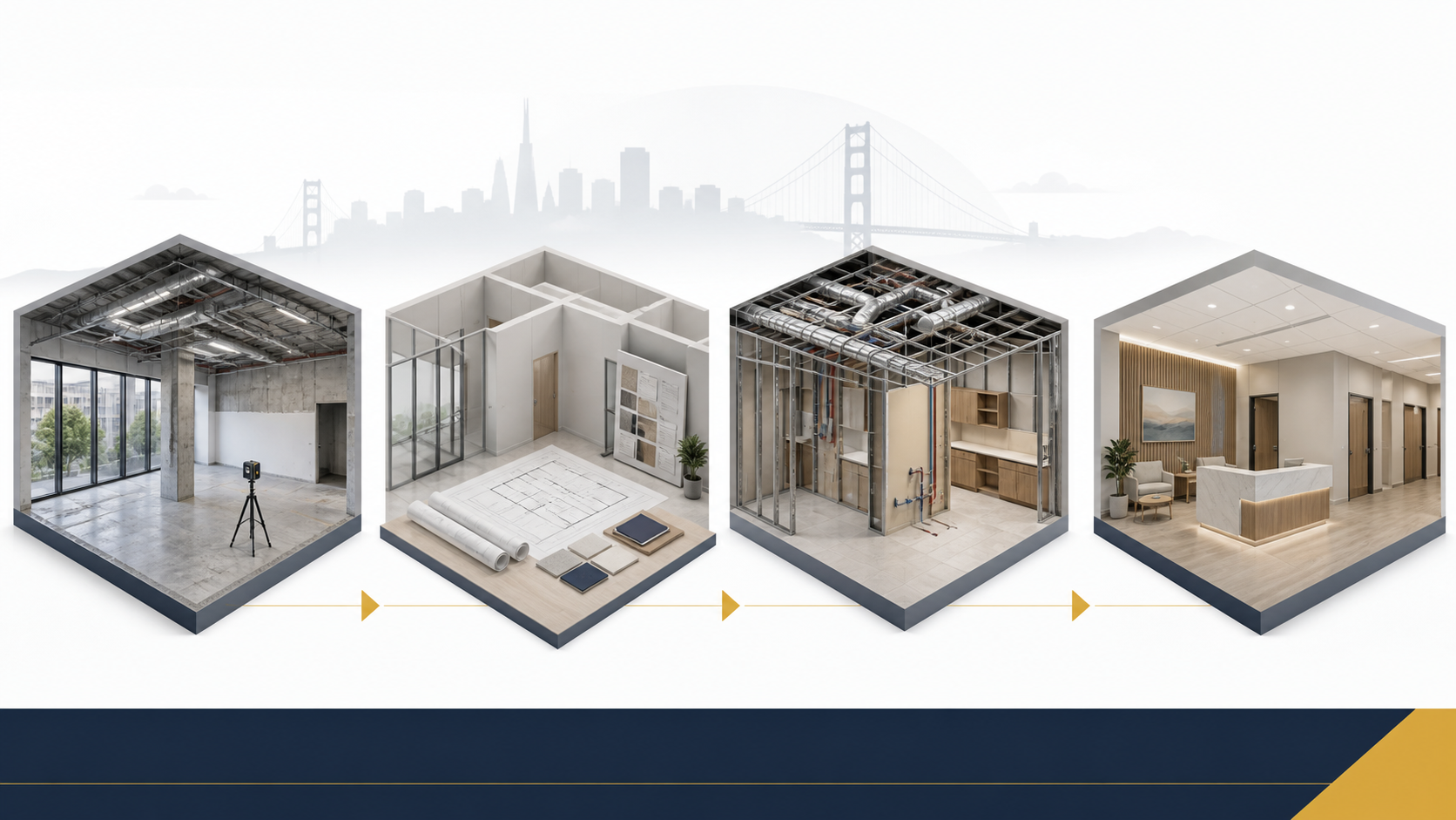 Illustrated healthcare construction path from existing commercial space through preconstruction, coordinated building systems and outpatient interior turnover.
