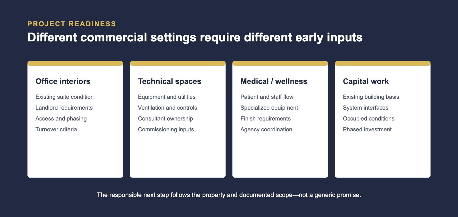 Palo Alto commercial project-readiness framework for office, specialized, medical and capital-improvement work.