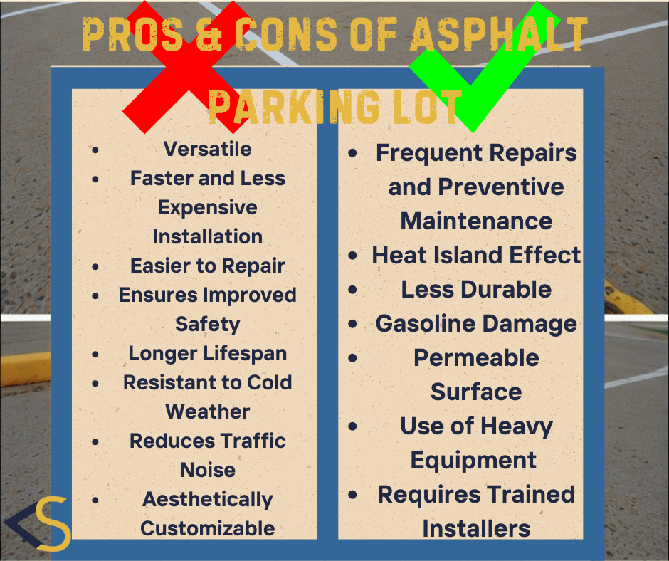 asphalt parking lot pros and cons