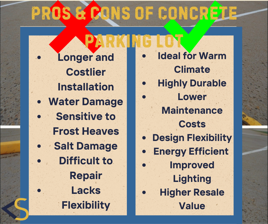 concrete parking lot pros and cons