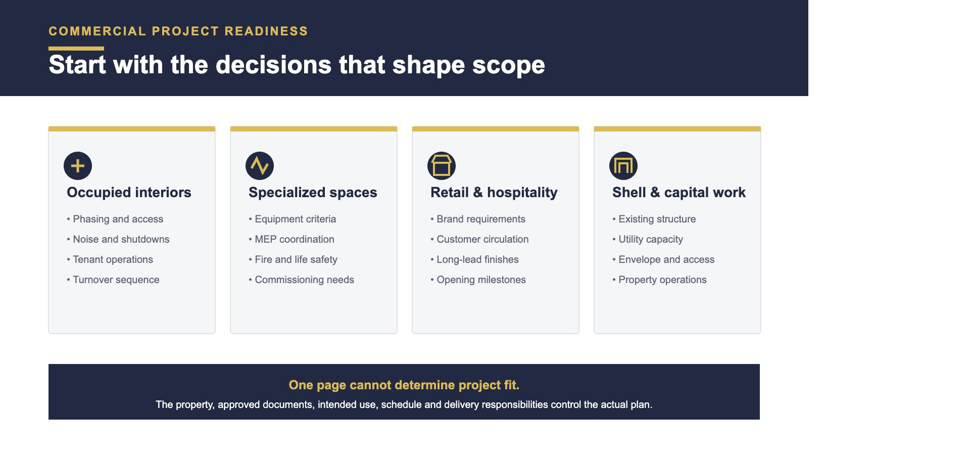 San Jose commercial project-readiness framework for occupied interiors, specialized spaces, retail and hospitality, and shell or capital work.