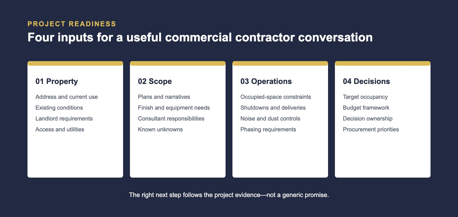 San Leandro commercial project-readiness framework for property, scope, operations and decision inputs.