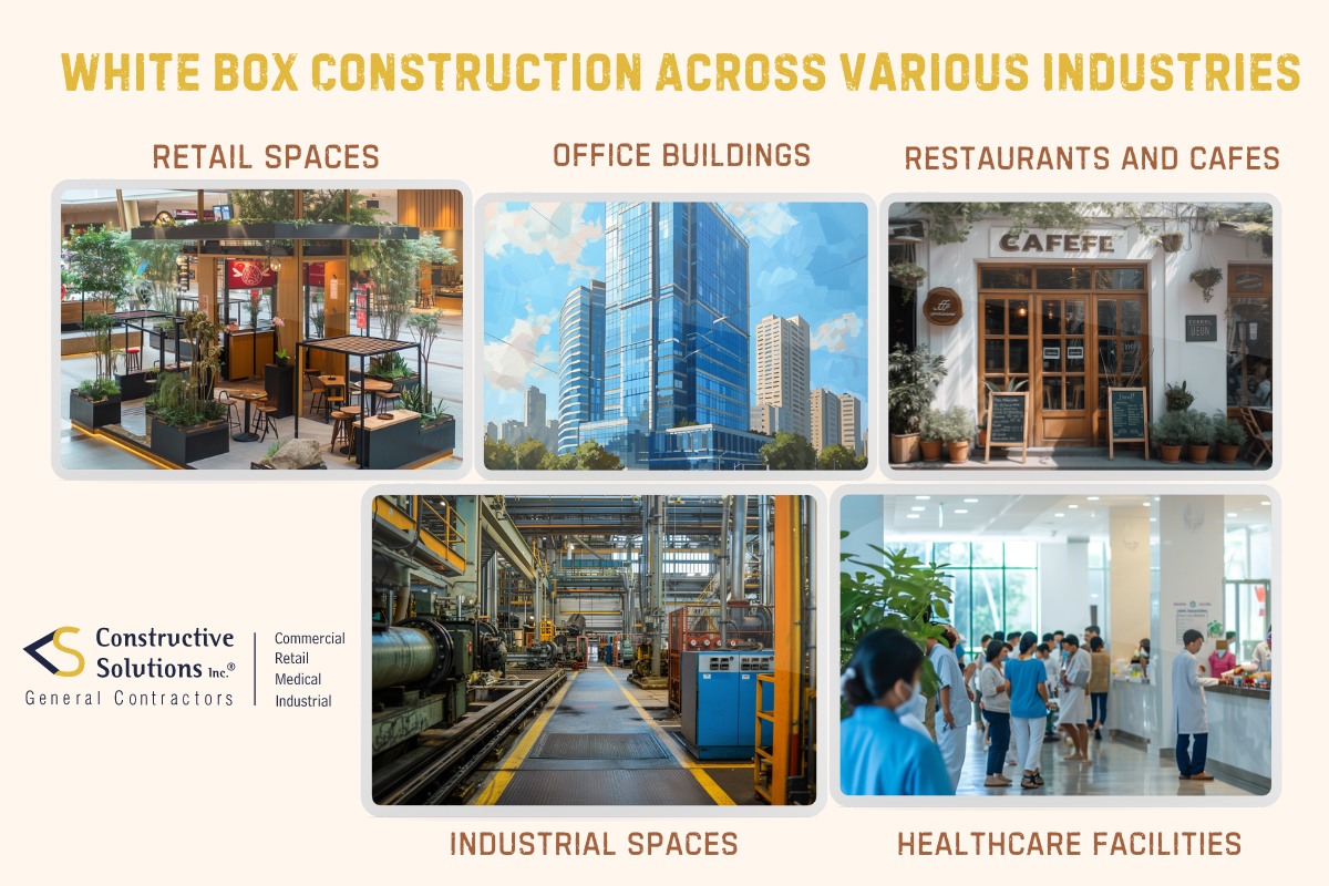 white box construction across various industries